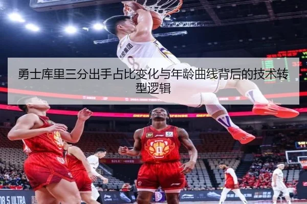 勇士库里三分出手占比变化与年龄曲线背后的技术转型逻辑